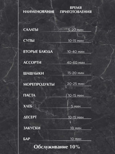 Время приготовления